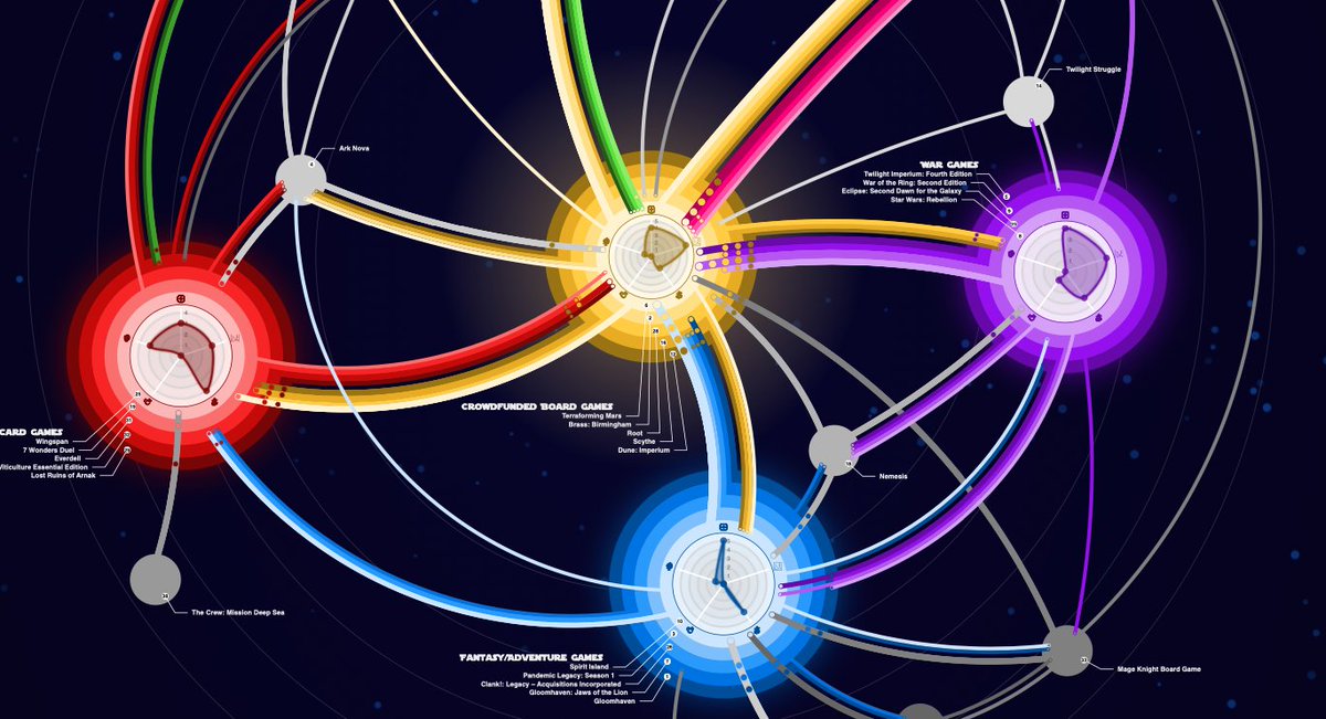 Tamara Mchedlidze tweet media