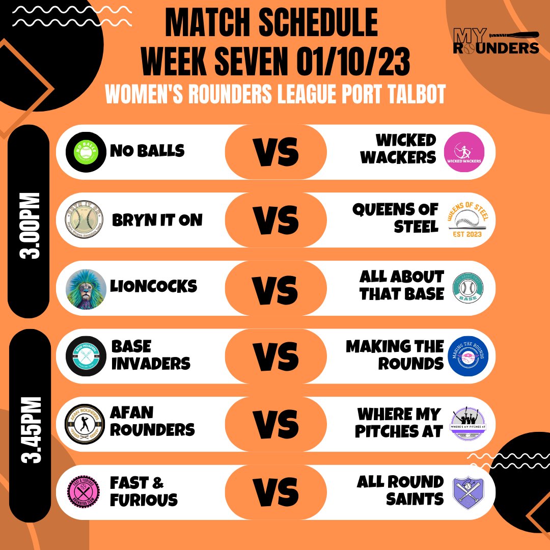 My Rounders tweet media