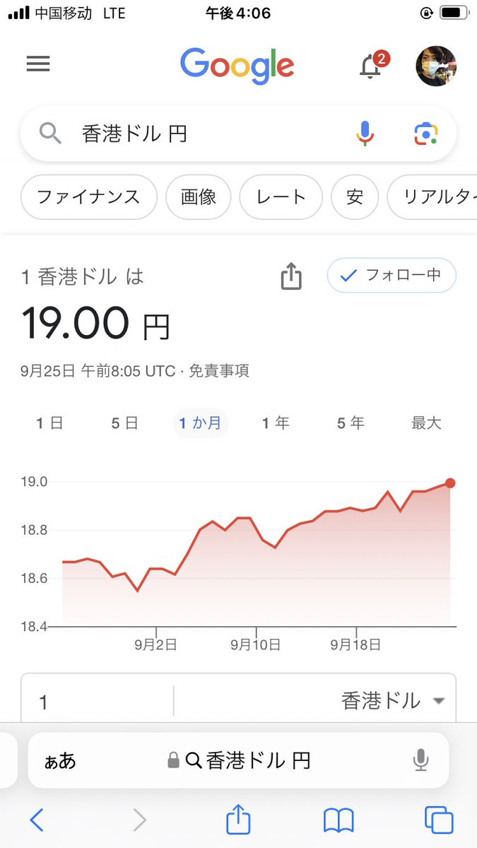 JPHKyuta1's tweet photo. 19円さん、久しぶり。
HK$1＝20円は一度でいいから見てみたい！（日本から香港に旅行で来る方には申し訳ないが...🙇‍♂️）

#海外生活
#為替 https://t.co/vWZdMoC0XN
