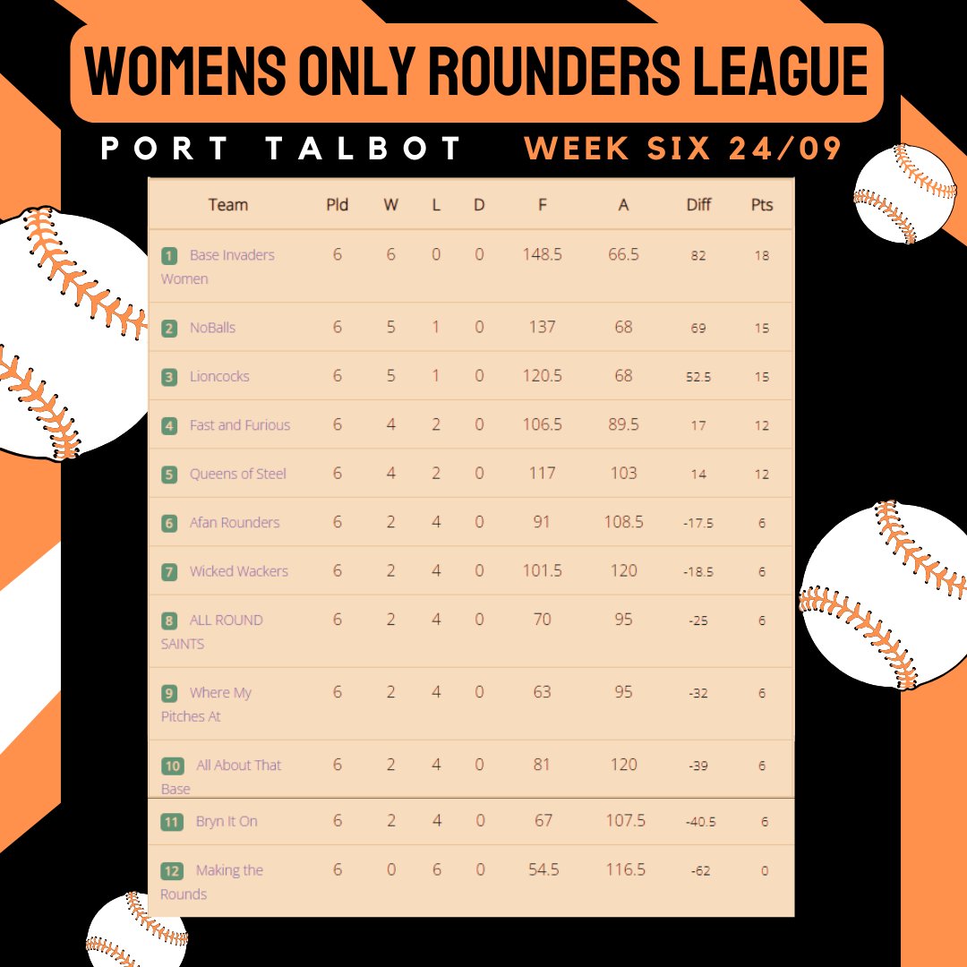 My Rounders tweet media