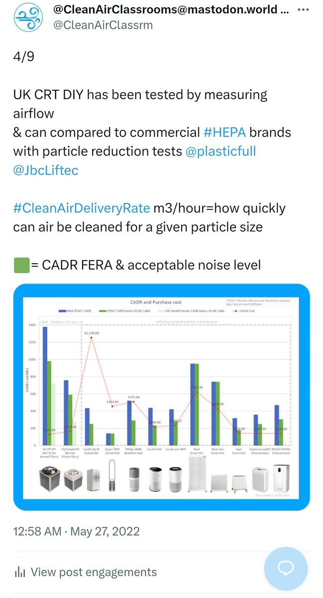 @CleanAirClassrm is on Bsky tweet media