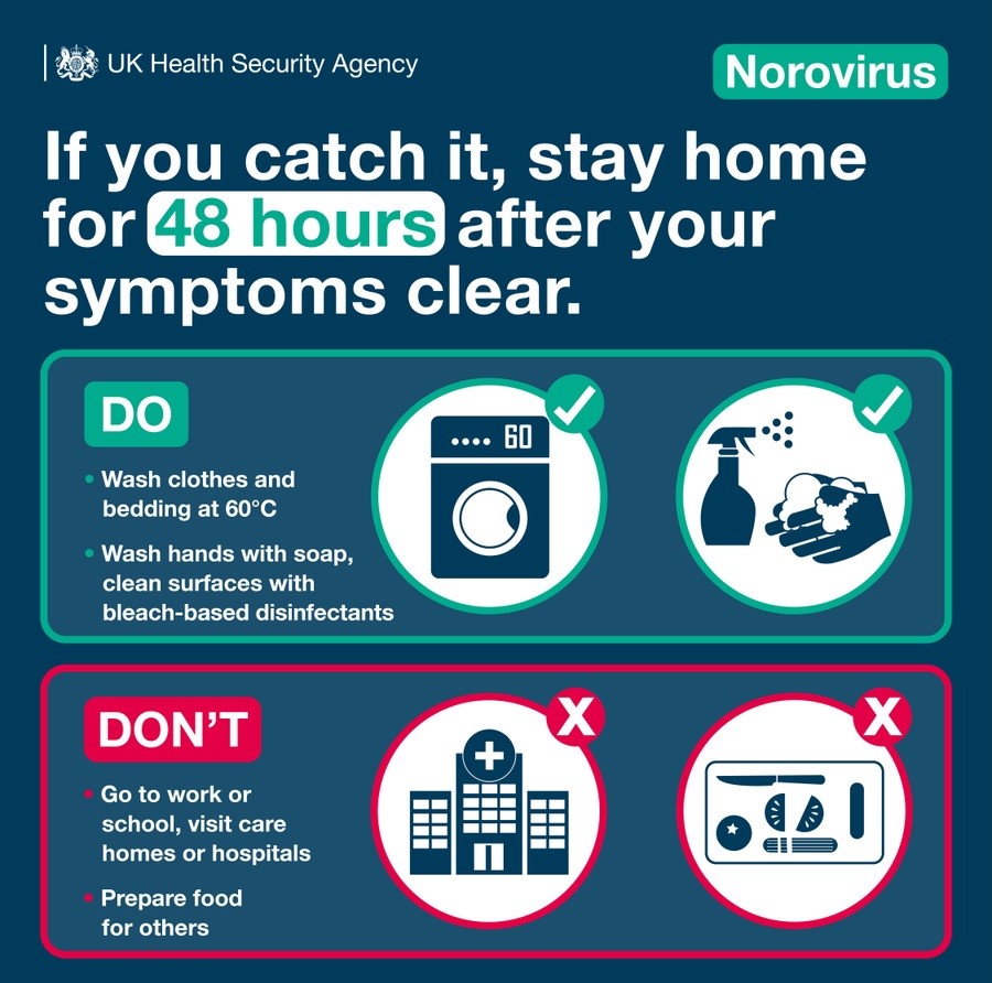 Protect others from norovirus – wash your hands regularly with soap &amp; warm water  
🚽  After going to the toilet 
👩‍🍳 Before you prepare any food 
🖐️ Alcohol gels won’t kill norovirus, so make sure you keep washing your hands!  
More info 👉 nhs.uk/conditions/nor… …