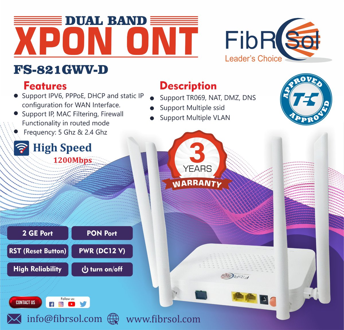 FibRSol1's tweet photo. https://t.co/mkFL7I2SOp