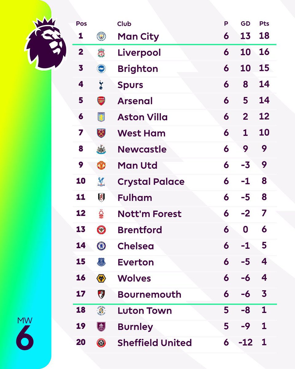 Jason_Sagini's tweet photo. Number 3 will surprise you!
Number 9 will shock and upset you
Number 14 will traumatize, disturb and break you down.
#PLTable #WalkWithSagini https://t.co/4aEIefA4UJ