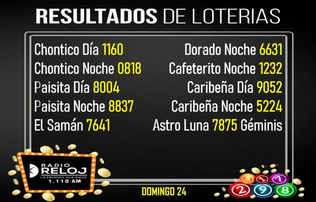 #Resultados #loterias del domingo en Colombia
#servicios <a href="/radiorelojcali/">Radio Reloj Cali</a>