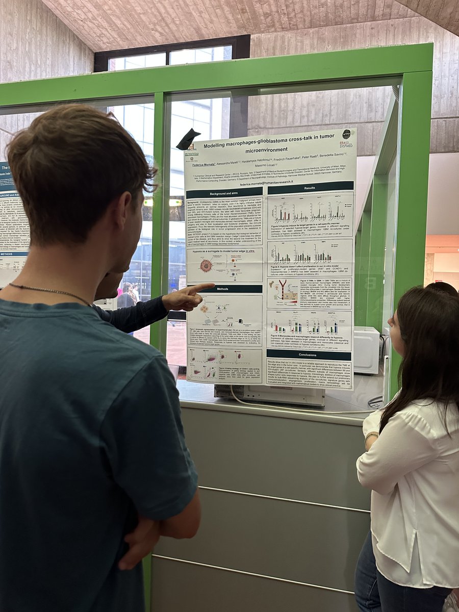 Leukocyte Biology Lab tweet media
