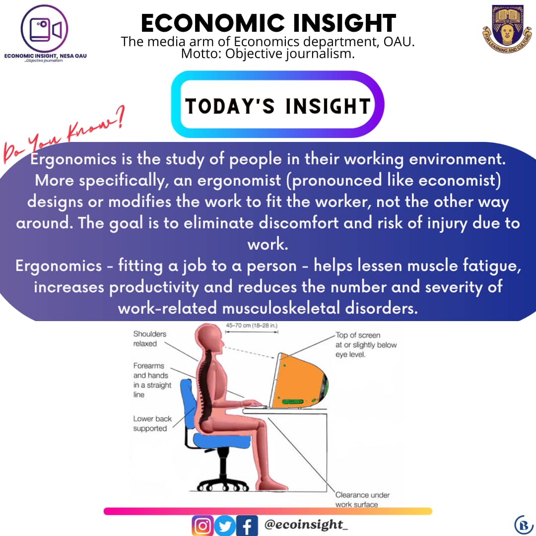 ecoinsight_'s tweet photo. Happy New Week, Nesans.
Do have a productive and efficient week.
@NESAOAU
#Todays_Insight
#Economic_Insight
#xOAU
#OAUtwitter https://t.co/gFrKAUHbk3