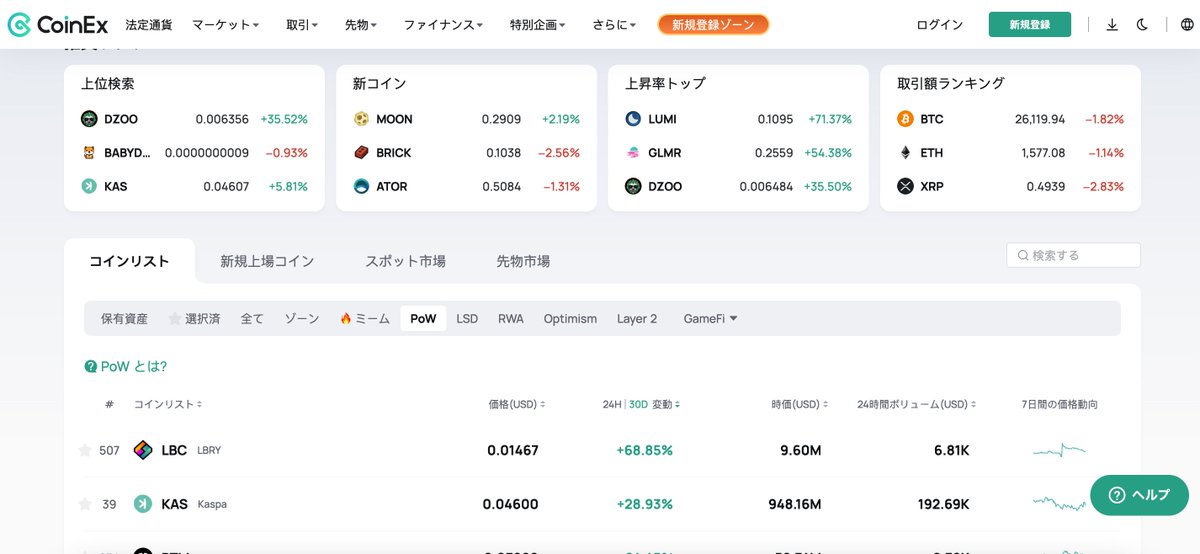 CoinEx Crypto Listページで30日間の価格チャートを見てみましょう！📈

過去30日間に価格が急上昇した#POWコインを挙げて、CET報酬を獲得するチャンスを得よう！😻

報酬：5⃣0⃣CET（抽選で3名様へ）
〆切：9月28日（木）
参加方法：
1⃣
@CoinEXJapan1
フォロー
2⃣このツイートを❤+RT…