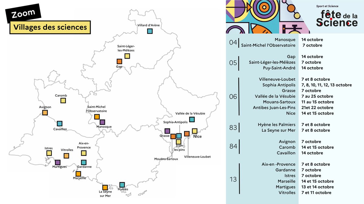 FDS SUD (@fds_sud) on Twitter photo La Fête de la Science, c’est une multitude de manifestations, partout en région Provence-Alpes-Côte d’Azur, et comme évènements phares : les Villages des Sciences !
#fds_sud #fds2023 <a href="/sup_recherche/">Ministère Enseignement supérieur et Recherche</a> <a href="/MaRegionSud/">Région Sud</a> <a href="/FeteScience/">Fête de la science</a> La Fête de la Science, c’est une multitude de manifestations, partout en région Provence-Alpes-Côte d’Azur, et comme évènements phares : les Villages des Sciences !
#fds_sud #fds2023 <a href="/sup_recherche/">Ministère Enseignement supérieur et Recherche</a> <a href="/MaRegionSud/">Région Sud</a> <a href="/FeteScience/">Fête de la science</a>