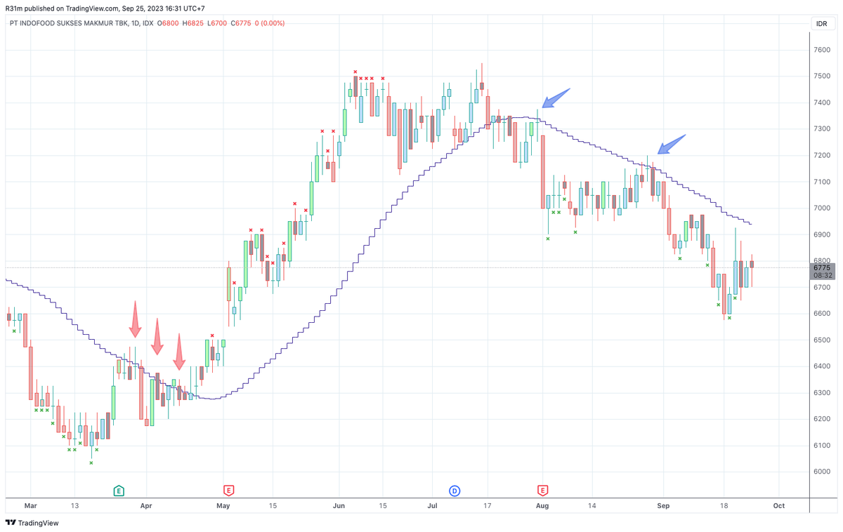 RTrade tweet picture