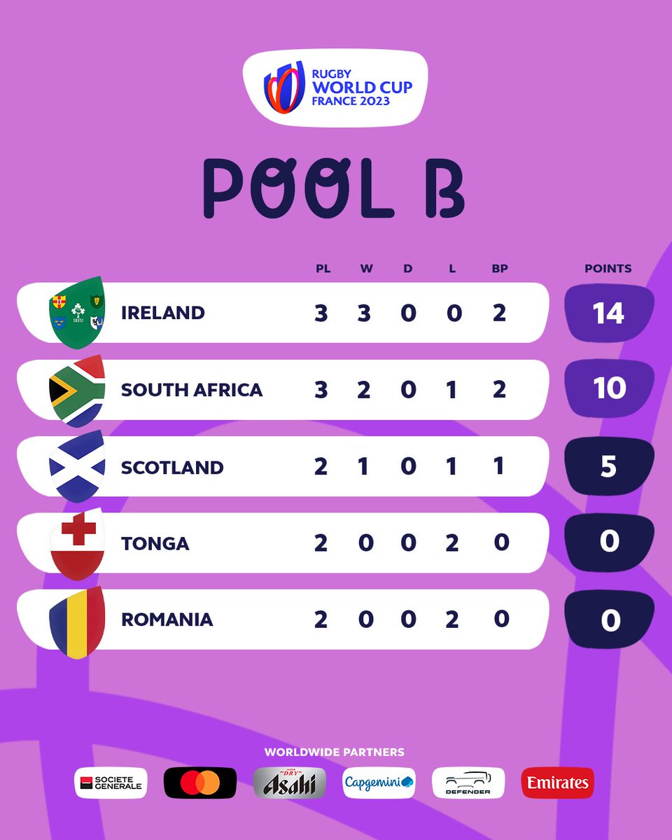 Rugby World Cup tweet media