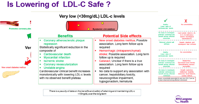 cardiomet_CE's tweet photo. 7a) The #statins, the predominant approach to #LDL_C lowering, has a sustained safety record. For example, see 🔓https://t.co/CnBAv3jCBZ and this: https://t.co/DVGHVfu25E