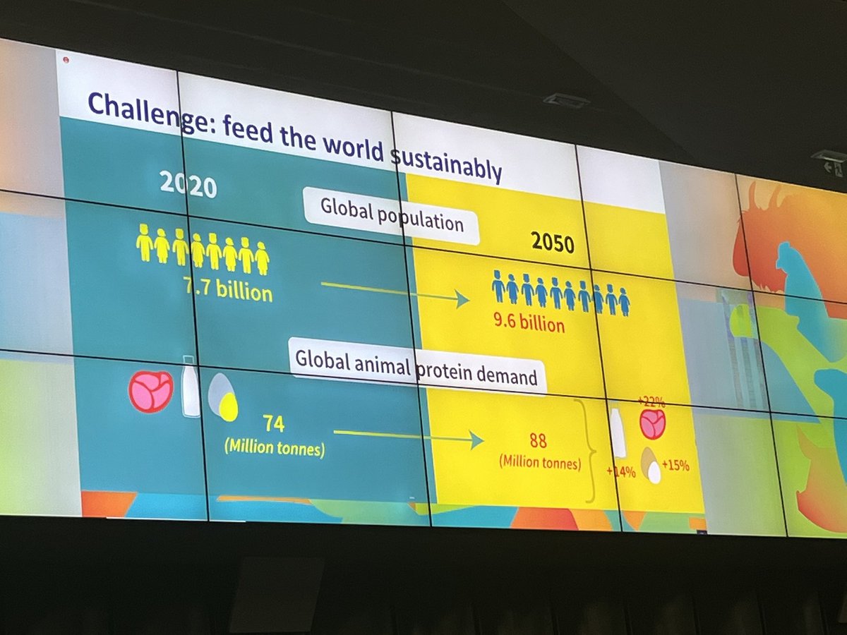 Thanawat Tiensin, FAO Director for Animal Production is now speaking. Says that demand for animal protein will increase by 20% until 2050. That is a big understatement. Overall protein supply will need to double to satisfy nutritional requirements, and the only way to do this