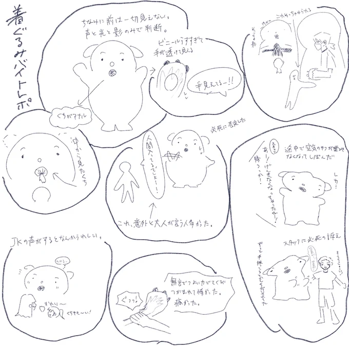 前に着ぐるみのバイトした時のレポです。めちゃ面白かった。 