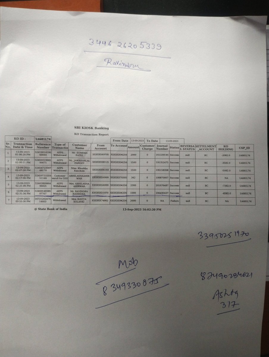 MP Aadhar Operator's tweet media