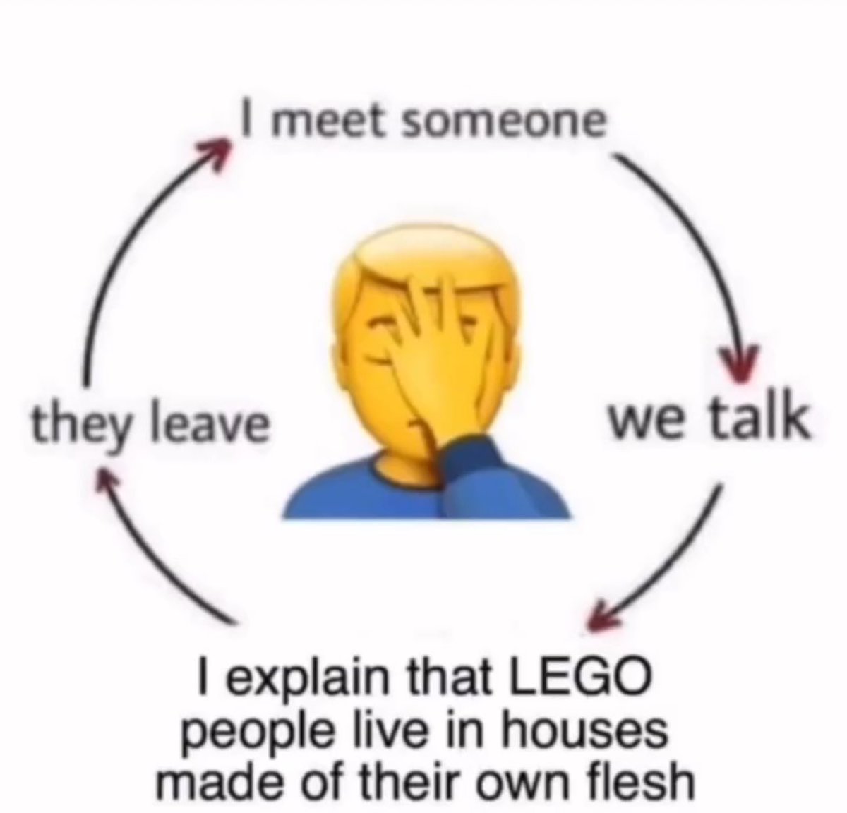 nocontextmemes's tweet photo. https://t.co/Fioy9nyXEB