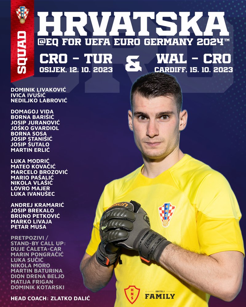 HNS_CFF's tweet image. 🛣️ The road to #EURO2024 continues in October, and these players will defend #Croatia colours against Turkey and Wales! 🥁🇭🇷

#Family #Vatreni❤️‍🔥