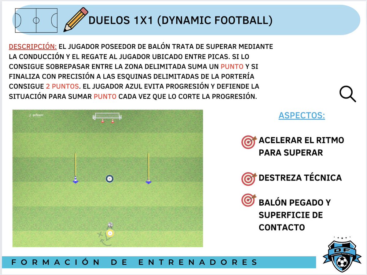 Dynamicfootb's tweet image. DUELOS 1x1 🪄⚽️

La tarea en relación a las microestructuras nos permite focalizar situaciones que más adelante podemos llevar a cabo en el juego.

➖Fintar para eliminar rival

➖Esconder intenciones 

➖Acelerar ritmos 

➖Uso de ambas piernas

@SapinaCarlos 
@goteamsports_SP