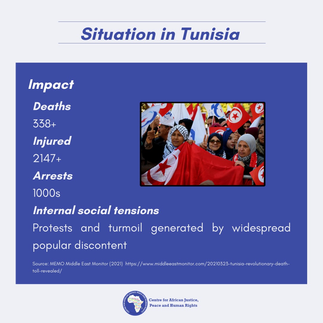 CentreRights's tweet photo. The #SVTeam at #CAJPHR is consistently bringing attention to conflict-related sexual violence against males. Swipe through the post to discover more about the situation in Tunisia.
#sexualviolence #sexualviolenceagainstmen #gender #malevictims #conflict #tunisia #countryspotlight https://t.co/OQ0ukfsEmB