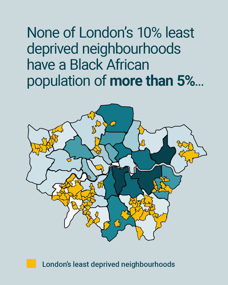 trustforlondon's tweet photo. Black Londoners are much more likely to live in areas of deprivation that white Londoners.

In London, poverty and ethnicity are closely linked. @wpi_economics' Marc Brazzill outlines what the #Census2021 shows us about deprivation &amp; ethnicity: https://t.co/5iiok4mcUZ https://t.co/3zvPQcRWmc