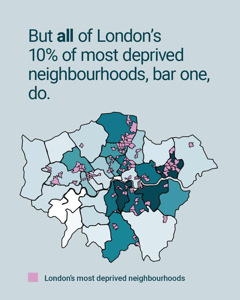 trustforlondon's tweet photo. Black Londoners are much more likely to live in areas of deprivation that white Londoners.

In London, poverty and ethnicity are closely linked. @wpi_economics' Marc Brazzill outlines what the #Census2021 shows us about deprivation &amp; ethnicity: https://t.co/5iiok4mcUZ https://t.co/3zvPQcRWmc