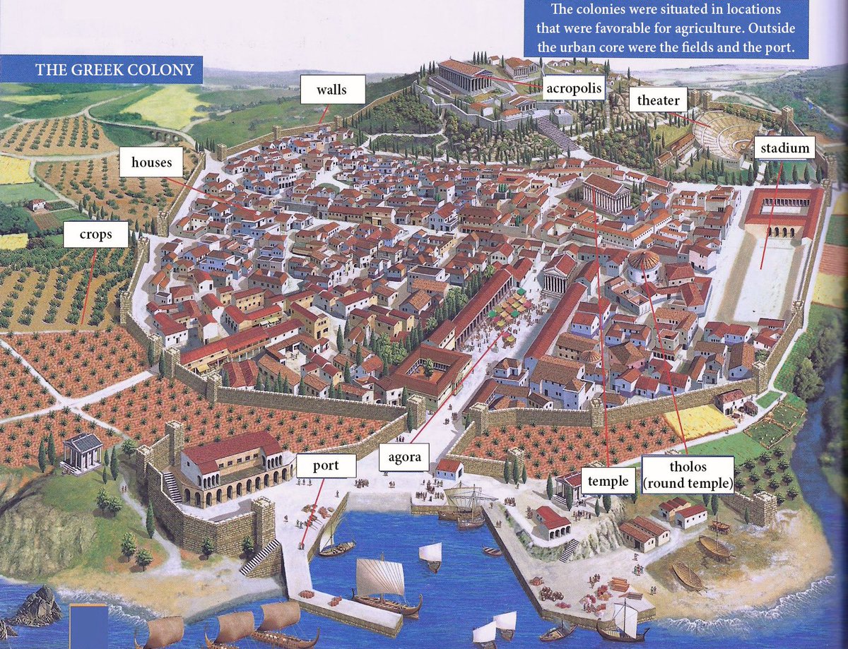 a typical greek colony from antiquity!