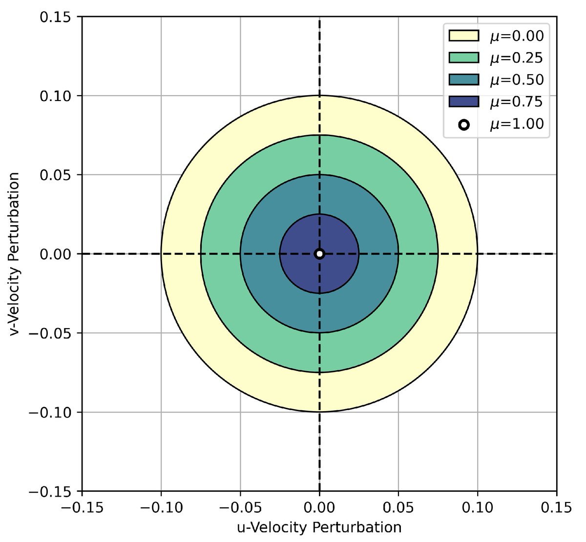 JMSE_MDPI's tweet photo. #NewArticle

Propagating #ParticleTracking #Uncertainty Defined by @FuzzyNumbers in Spatially Variable Velocity Fields https://t.co/92bioXcI6s #mdpijmse via @JMSE_MDPI  @FishOceansCAN @uvic @YorkUniversity

@MDPIBiologySubj @MDPIEngineering https://t.co/WmdY8aN6SE