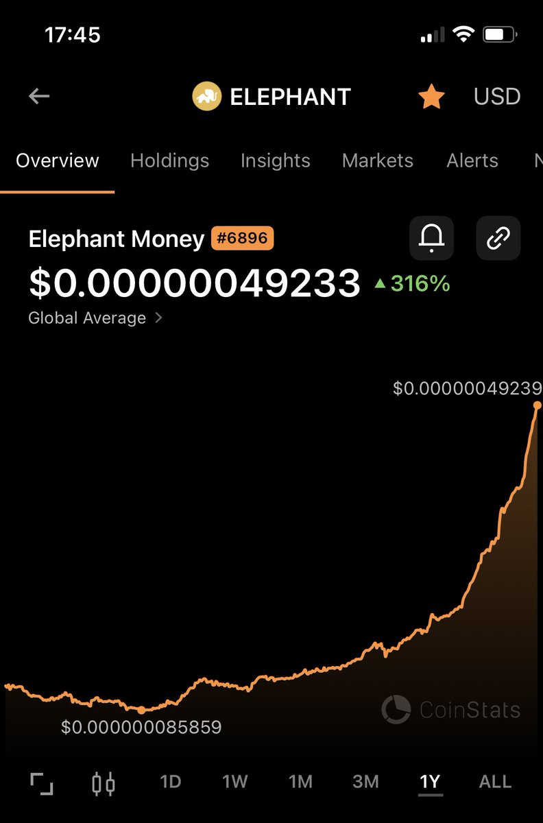 DanielJ10339697's tweet photo. @CCCK78Youtube @ElephantStatus Welcome to the best performing protocol 🔥 

Look forward to seeing more vids on this

#elephantmoney #mathmoney https://t.co/HrW5ZNzONe