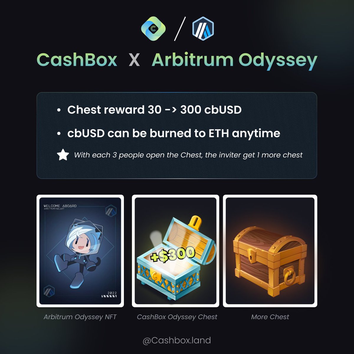 Cashbox | Social Launchpad tweet media