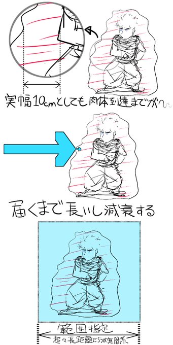 なるほどわからん 