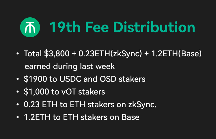 OT | Onchain Trade tweet media