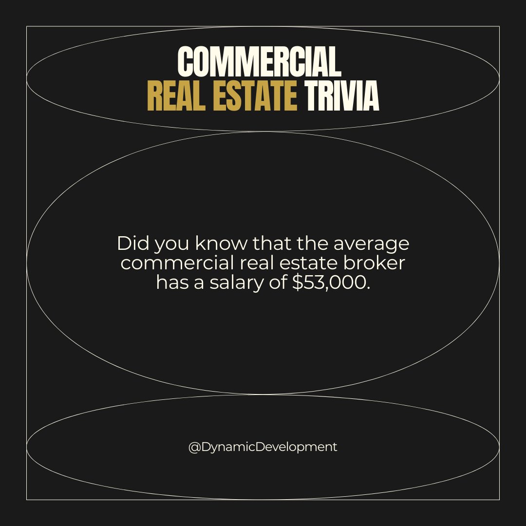 dynamicdev88's tweet image. Discover the untapped potential of Commercial Real Estate. As a formidable force in the investment realm, it offers unparalleled returns and steadfast stability.

Follow us for more: bit.ly/m/LearnMoreAbo…

#InvestWisely #CREInsight #RealEstateOpportunities #DynamicDevelopment