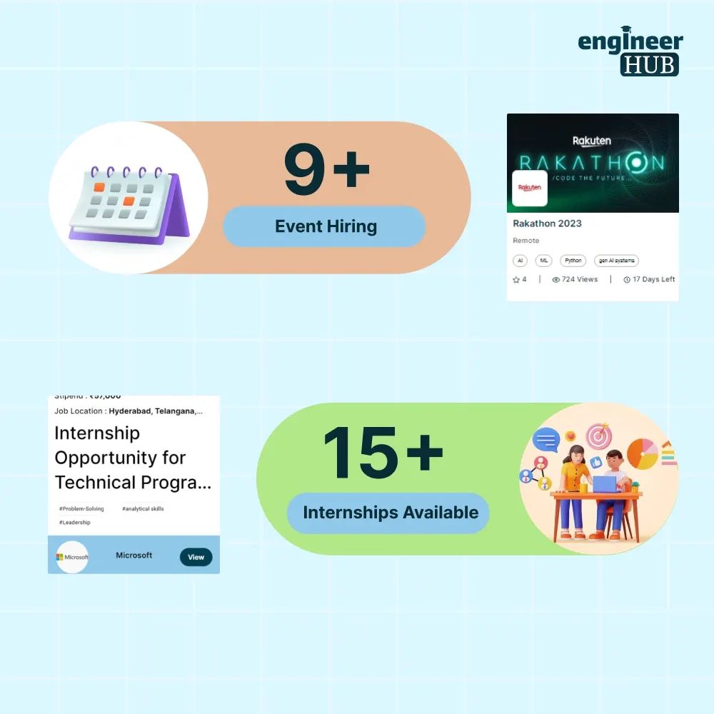 engineerhub_in's tweet photo. Checkout the latest opportunities at https://t.co/wQ9udS3yrU 🙋🏻♂️
#google #trending #jobsearch #softwaredevelopment #fulltimejobs #internship #placement #ofcampus #applyfast #Engineers https://t.co/VNfc2tn9bM