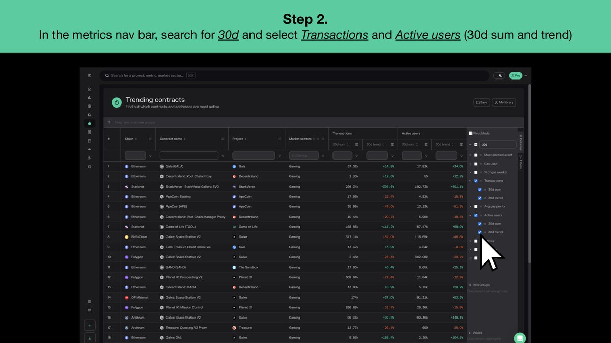 tokenterminal's tweet photo. How can investors use the Trending contracts dashboard for Project discovery?

Here's one example, featuring @aavegotchi 🎮👻