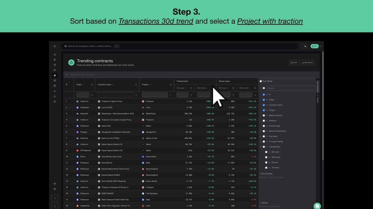 tokenterminal's tweet photo. How can investors use the Trending contracts dashboard for Project discovery?

Here's one example, featuring @aavegotchi 🎮👻