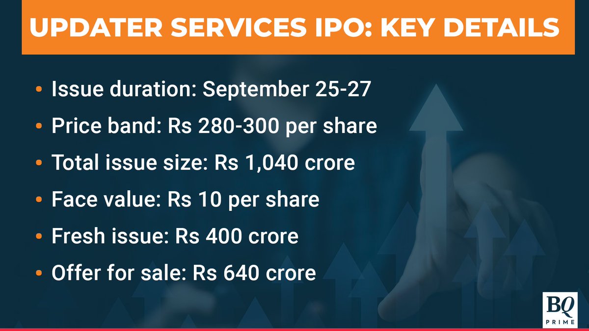 NDTVProfitIndia's tweet photo. #UpdatedServices #IPO closes today. Should you subscribe?
Read: https://t.co/8sqmiZVejk https://t.co/P678rWzhf5