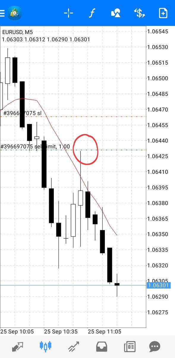 jonalg85's tweet photo. No entró está operación en el EURUSD por un pelo, pero el análisis 🎯 

#trade #trading #forex #eurusd #dax #money #investing #entrepreneur #trader #investor #business #success #investment #invest #forextrader #profit #wealth #ethereum #btc #motivation #forextrading #Finance https://t.co/5aT64d2lor