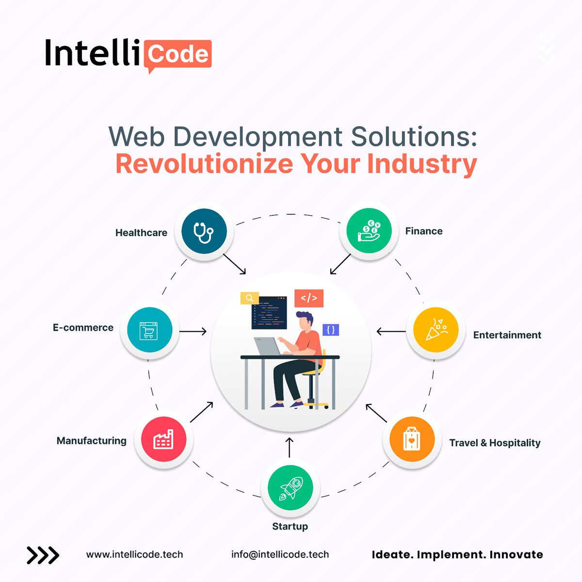 intellicode_l's tweet image. Intellicode #webdevelopmentsolutions possess the transformative potential to revolutionize your industry.
Whether you're in #ecommerce, #healthcare, #finance, or any other sector, we adaptability ensures that your #websolutions are tailored to meet industry-specific needs.