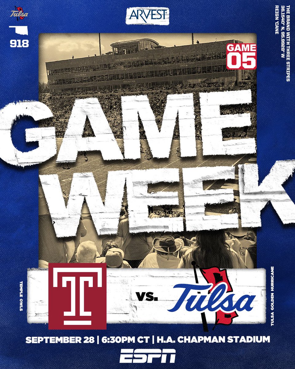 Tulsa Football tweet media