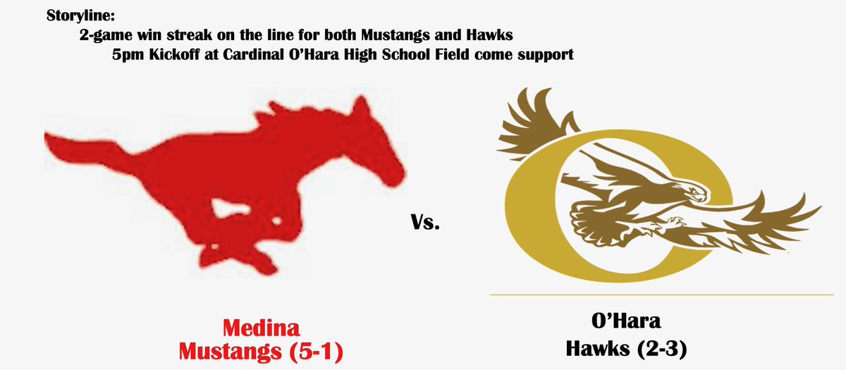 Will the streak continue for one of these 2 teams today ? 

⏰5pm Kickoff 
📍Cardinal O’Hara HS

#BeThere 
#GoldUnvailing 
#GoHawks