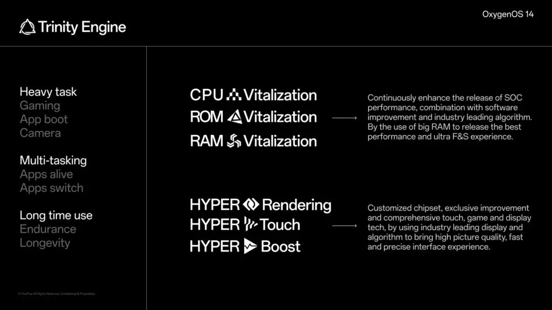 encoword's tweet photo. OnePlus announced OxygenOS 14 based on Android 14 🔥🔥

New Features:
▶️ Trinity Engine
▶️ Smart Cutout
▶️ NOTES 2.0
▶️ Go Green AOD
▶️ Fluid Cloud
▶️ Aquamorphic Design 2.0
▶️ Auto Pixelate 2.0

Repost it and spread🙏 https://t.co/0aui7mA68L