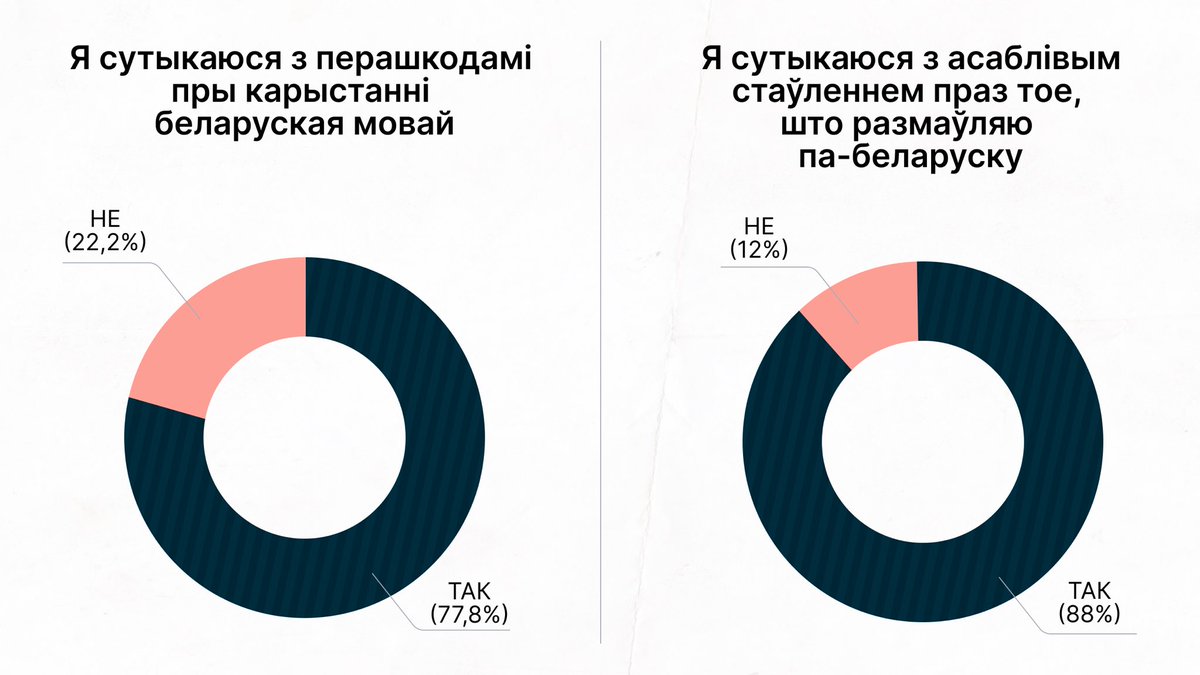 Pavel Latushka tweet media