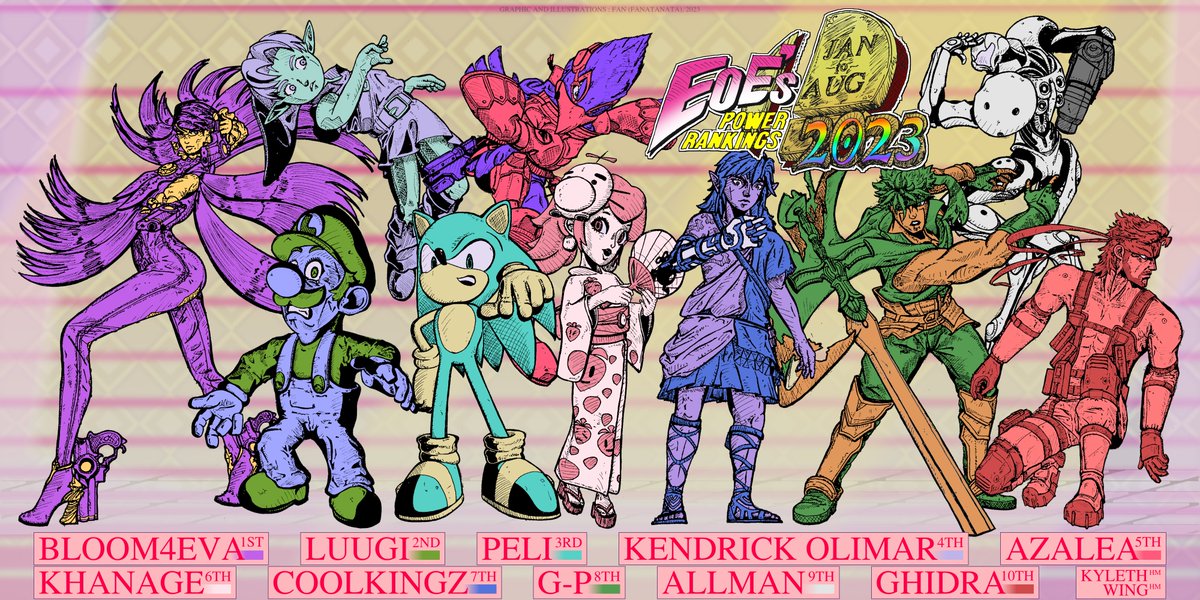 GPtheTO's tweet image. Ladies and Gentlemen, introducing our newest EAST OF ENGLAND SMASH ULTIMATE POWER RANKING!

The ranking period started after the UK Circuit Finale and concluded at Regen '23, Congratulations to everyone who made it on!

For the individual art pieces by @Fanatanata, see below⬇️