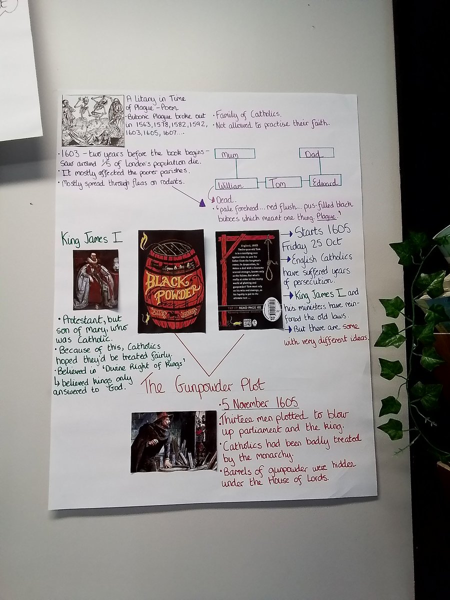 DeltaLFPA's tweet image. Year 6 have been adding to their class schema for Black Powder. They've used it to visually bring together all the wider reading they've done around the text. @ally_sherrick #MakingConnections