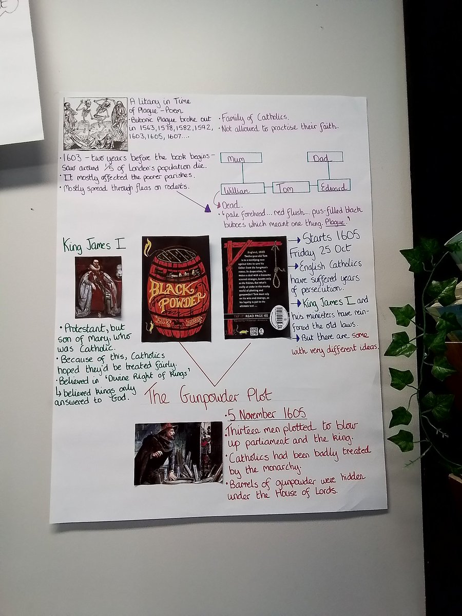 Year 6 have been adding to their class schema for Black Powder. They've used it to visually bring together all the wider reading they've done around the text. @ally_sherrick #MakingConnections