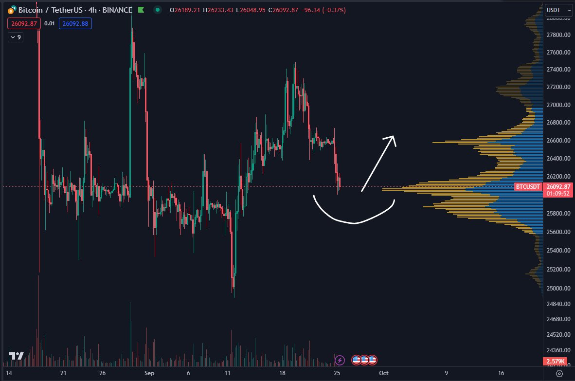 DaanCrypto tweet picture