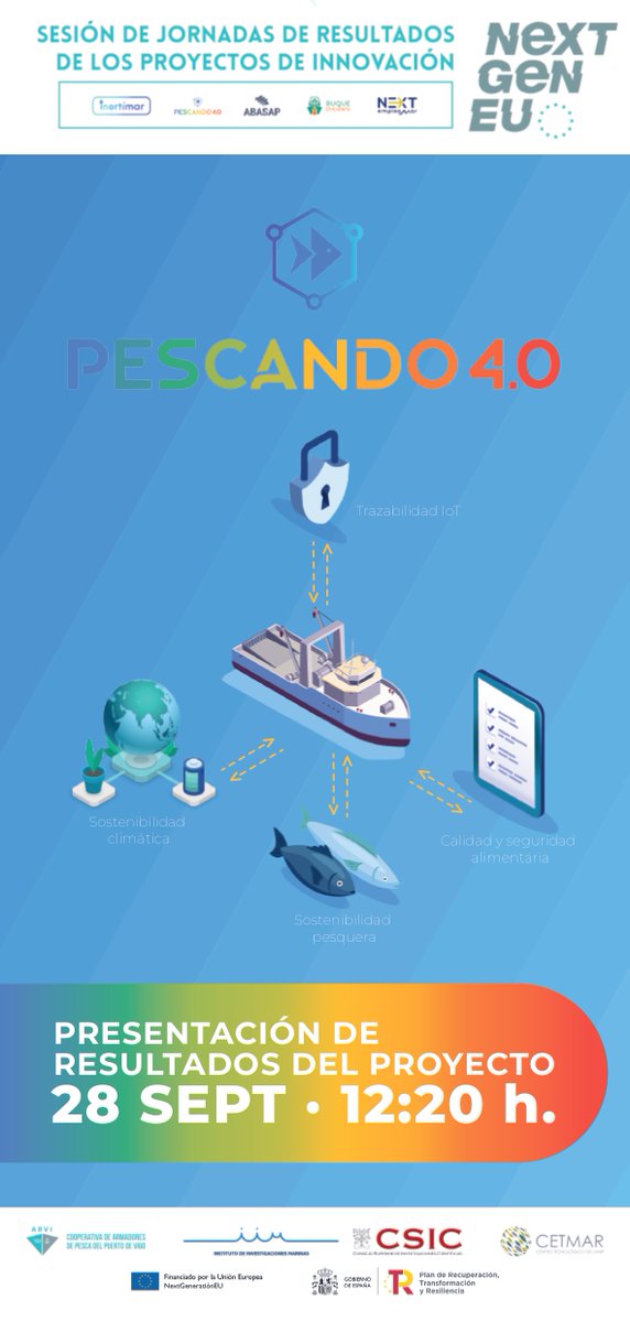 Pescando 4.0 tweet media