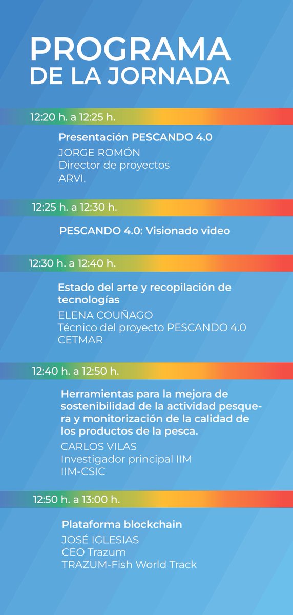 Pescando 4.0 tweet media