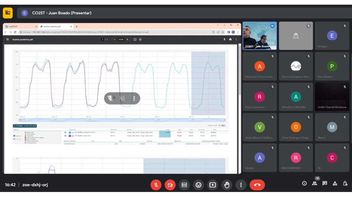 CO2 Smart Tech tweet media
