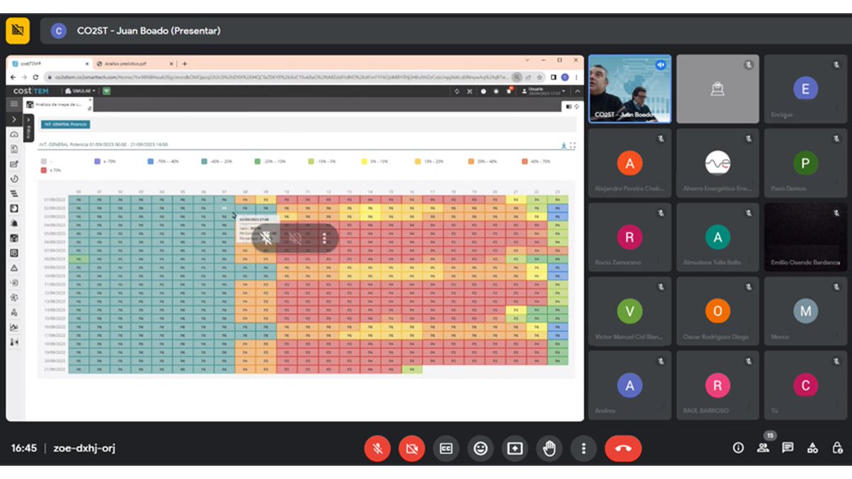 Análisis predictivo, líneas base, correlación de dispositivos, mapas de calor…, son algunas de las funcionalidades mostradas en jornada de formación de gestión energética, impartida por CO2 Smart Tech a usuarios de nuestros sistemas cost|TEM y wi|TEM.
co2st.es